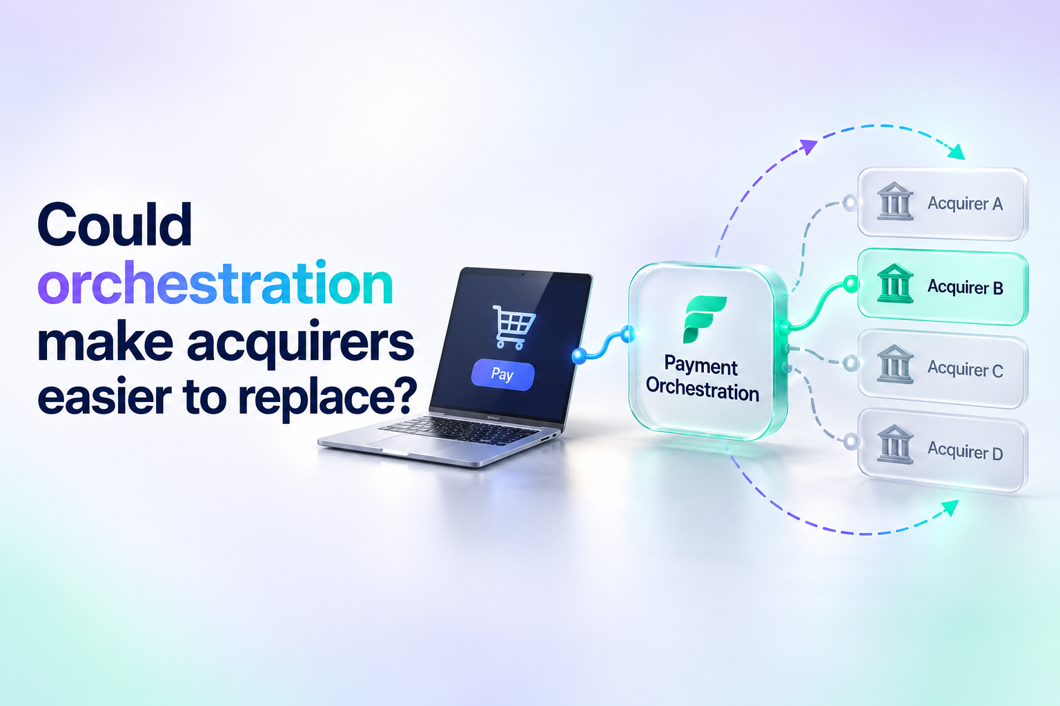 Could orchestration make acquirers easier to replace?